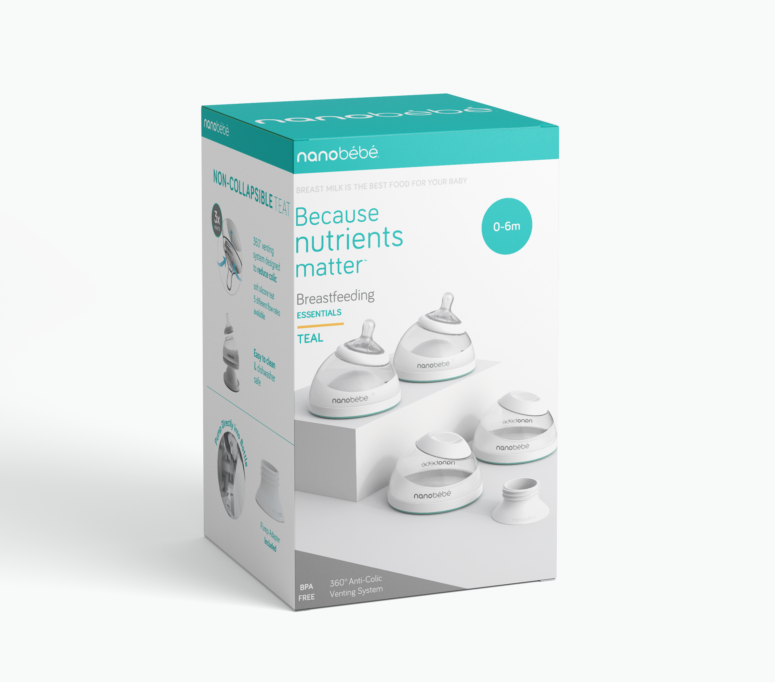Breastfeeding Essentials Set
